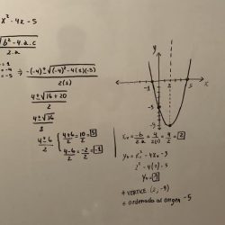 Choose the graph of y x2 4x 5