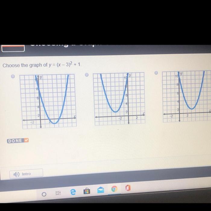 Choose the graph of y x2 4x 5