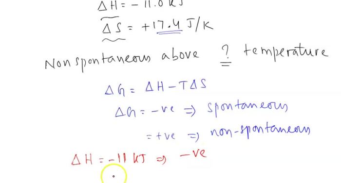 Above what temperature does the following reaction become nonspontaneous