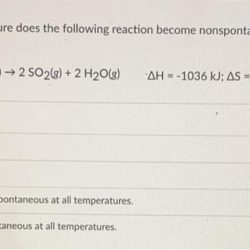 Above what temperature does the following reaction become nonspontaneous