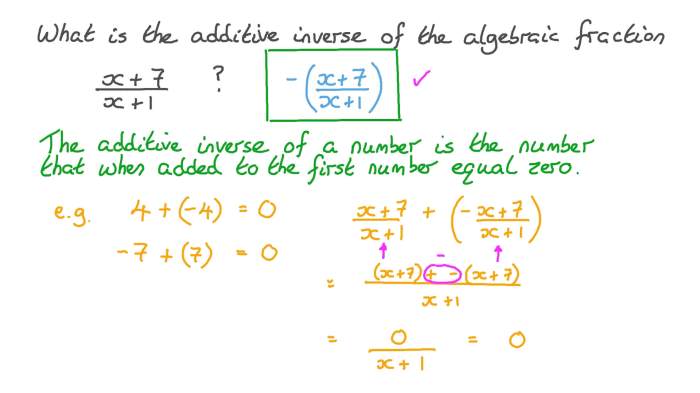 Match each polynomial expression to its additive inverse